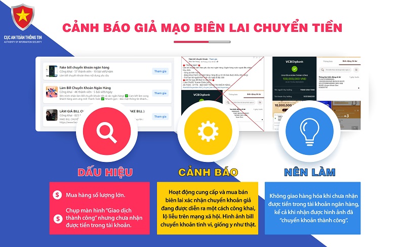 Lừa đảo không gian mạng 4