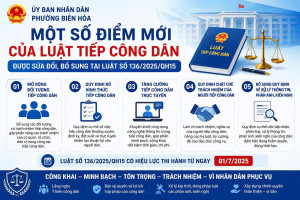 MỘT SỐ ĐIỂM MỚI CỦA LUẬT TIẾP CÔNG DÂN ĐƯỢC SỬA ĐỔI, BỔ SUNG...