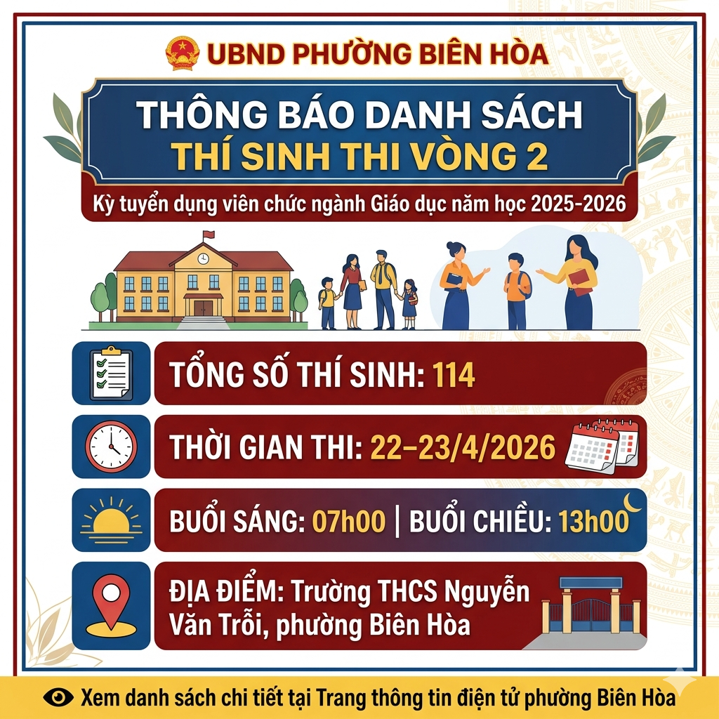 Tuyển dụng viên chức vòng 2