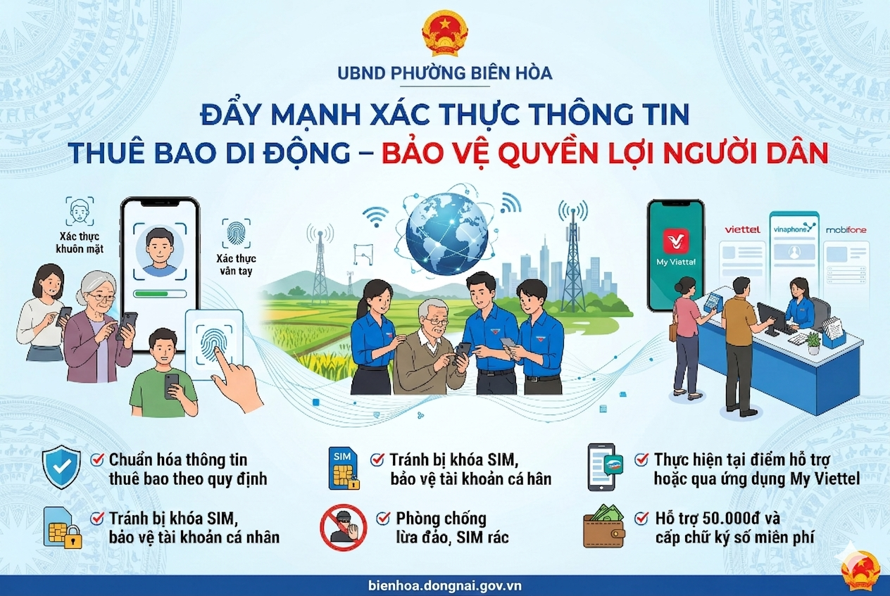Xác thực sim chính chủ