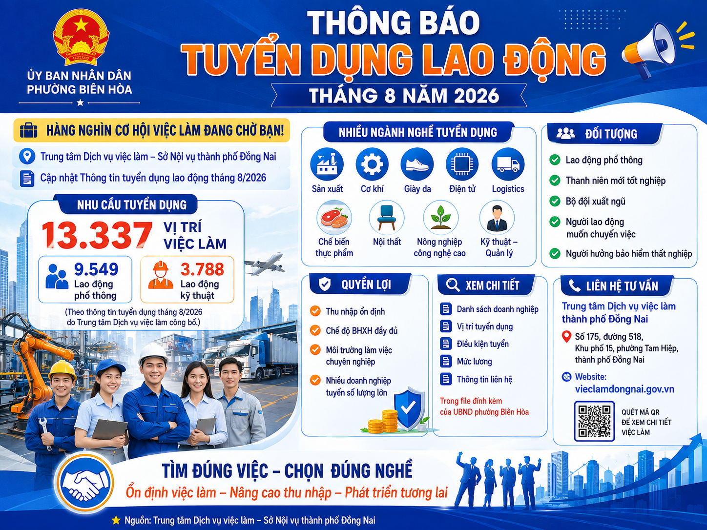 THÔNG BÁO THÔNG TIN TUYỂN DỤNG LAO ĐỘNG THÁNG 8 NĂM 2026