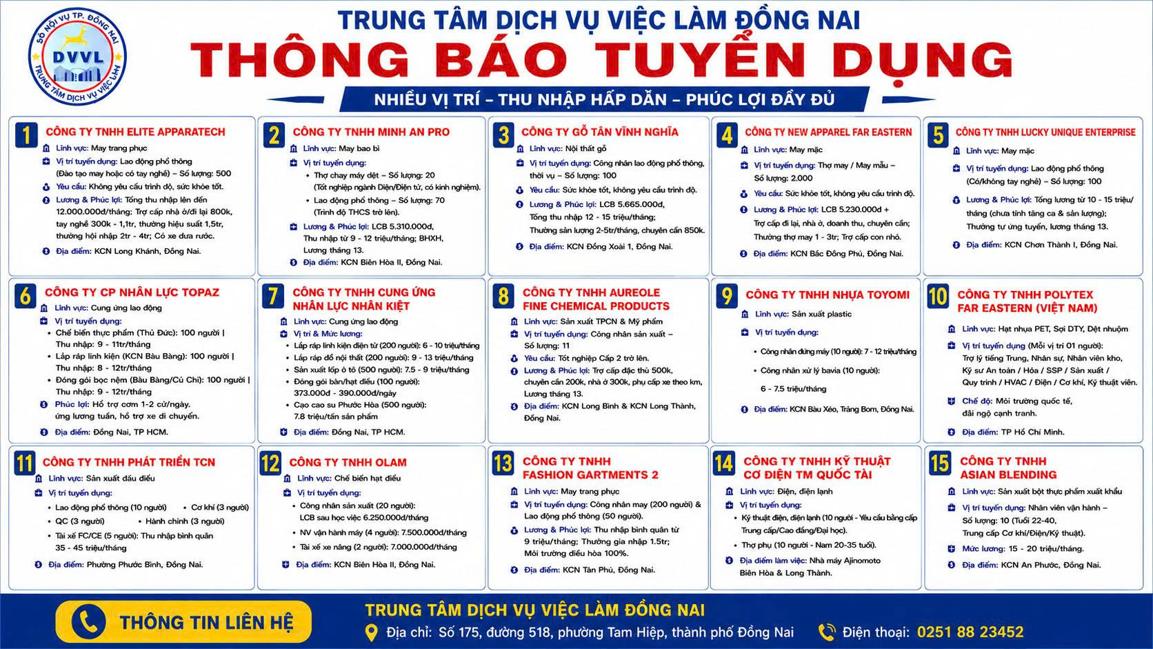PHƯỜNG BIÊN HÒA THÔNG TIN TUYỂN DỤNG LAO ĐỘNG THÁNG 09 NĂM 2026