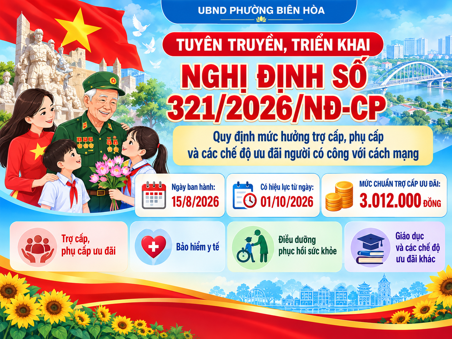 Phường Biên Hòa đẩy mạnh tuyên truyền chính sách mới đối với người có công với cách mạng