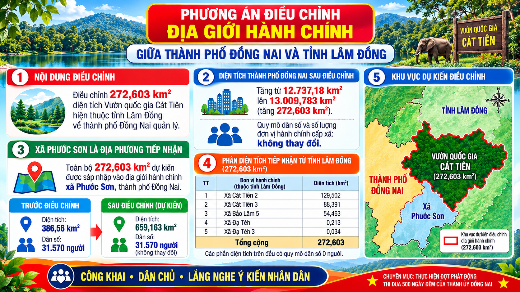 PHƯỜNG BIÊN HÒA TỔ CHỨC LẤY Ý KIẾN NHÂN DÂN VỀ PHƯƠNG ÁN ĐIỀU CHỈNH ĐỊA GIỚI HÀNH CHÍNH GIỮA THÀNH PHỐ ĐỒNG NAI VÀ TỈNH LÂM ĐỒNG